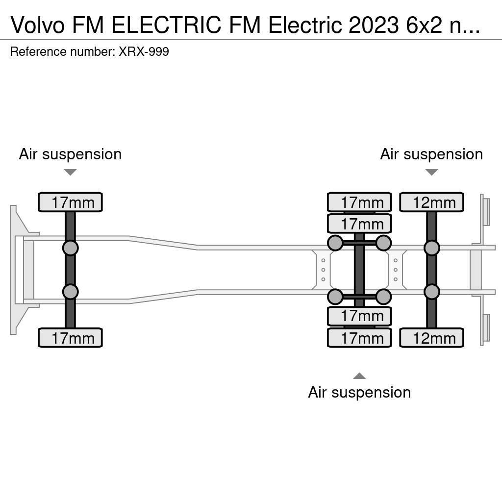 Volvo FM ELECTRIC Autožeriavy, hydraulické ruky
