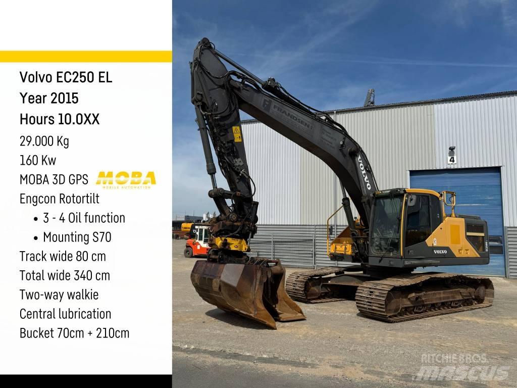 Volvo EC 250 EL Pásové rýpadlá