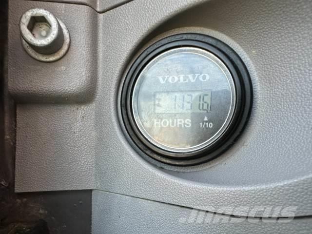 Volvo EW60E Kolesové rýpadlá
