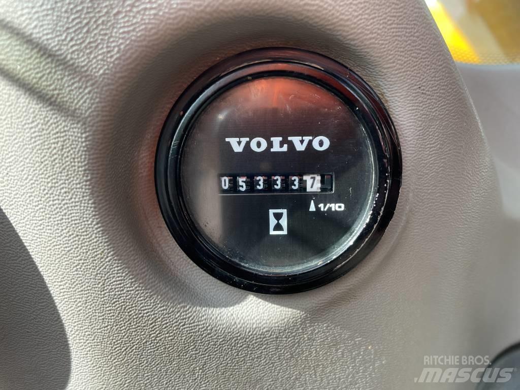 Volvo ECR 235 Pásové rýpadlá