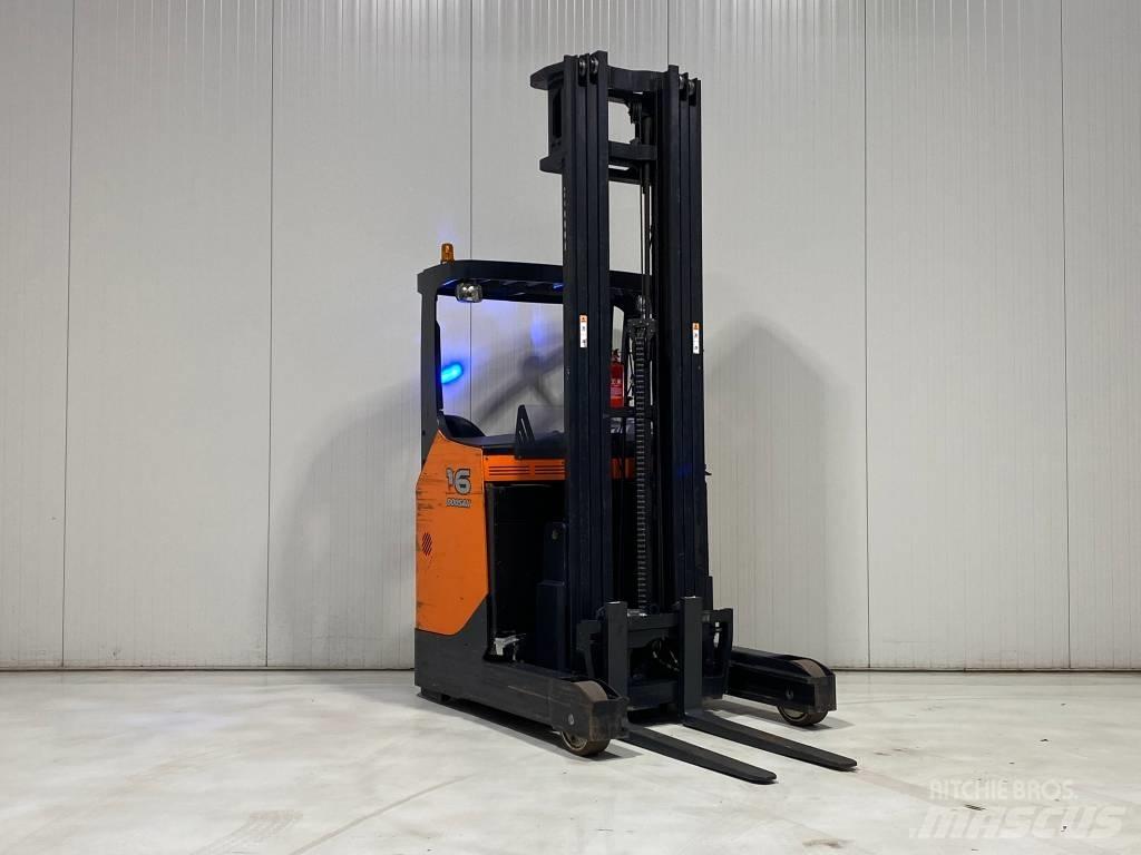 Doosan BR16JW-7 Retraky