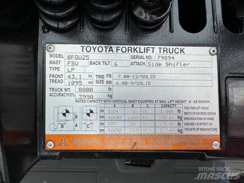 Toyota 8 FG U 25 Iné