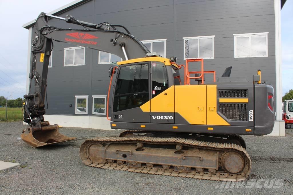 Volvo EC 220 E Pásové rýpadlá