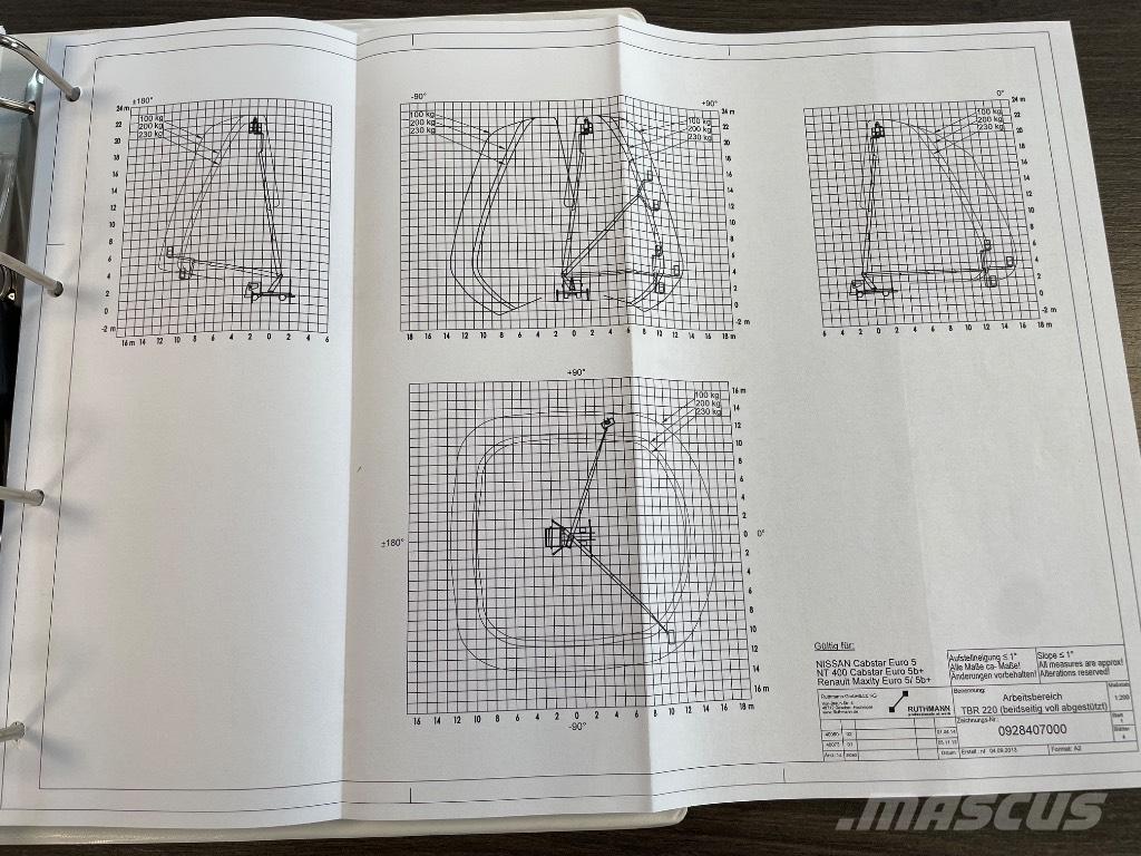 Ruthmann TBR 220 Autoplošiny