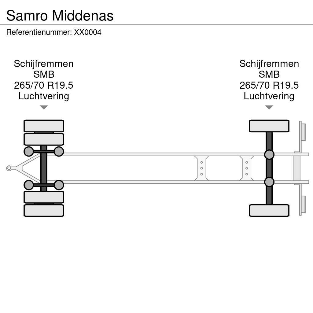 Samro Middenas Valníky