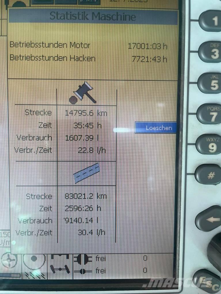 Albach Silvator Štiepkovače