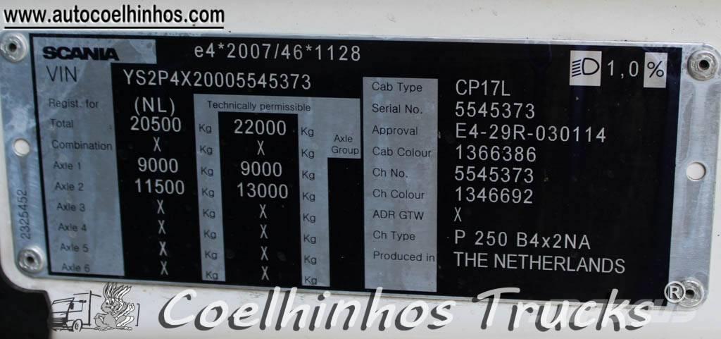 Scania P 250 Skriňová nadstavba