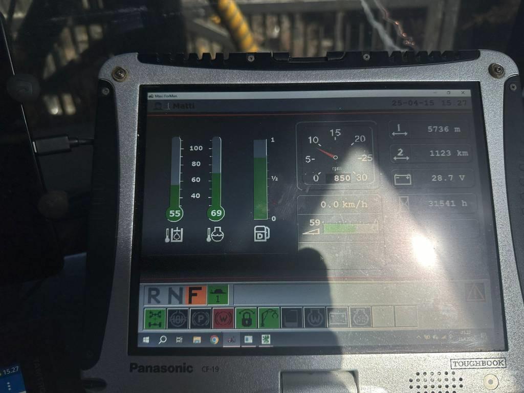 Valmet 860 Lesné traktory