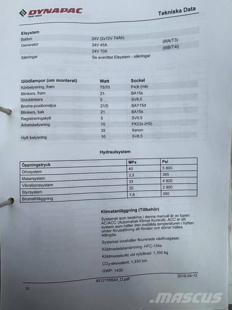 Dynapac CC 424 CHF Ťahačové valce