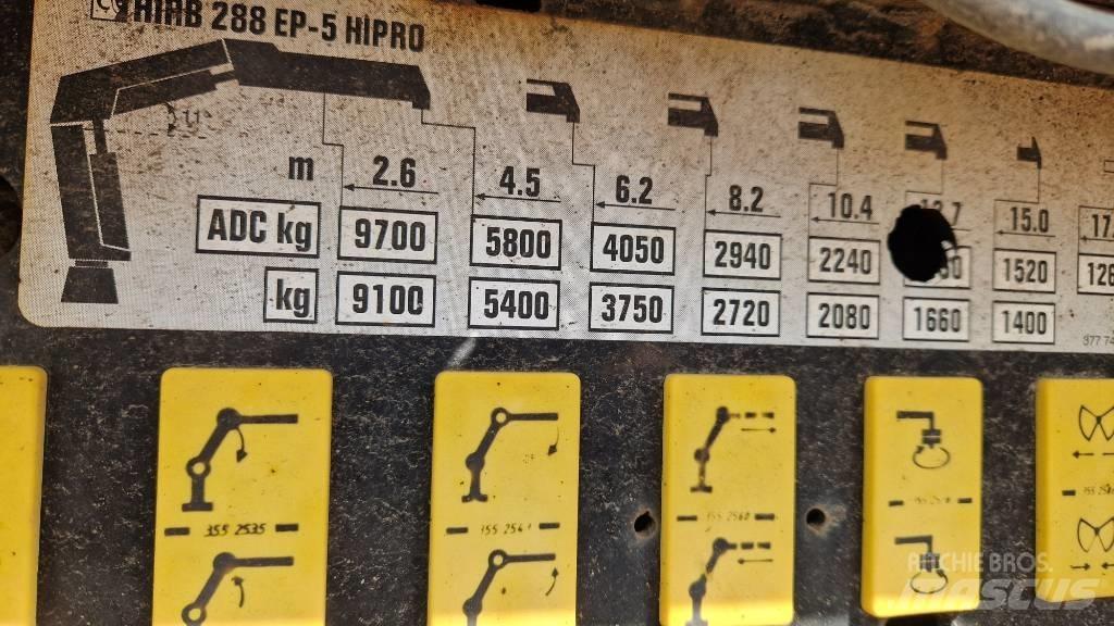 Hiab 288 EP-5 Hipro Nakladacie žeriavy