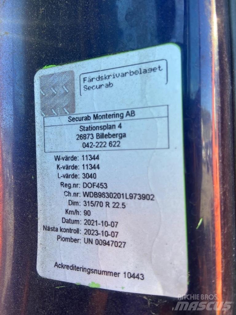 Mercedes-Benz Antos Nákladné vozidlá bez nadstavby
