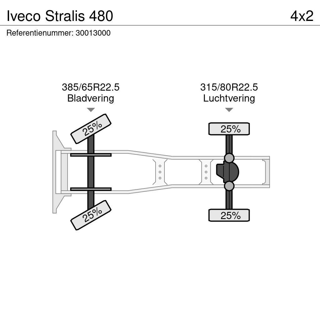 Iveco Stralis 480 Ťahače