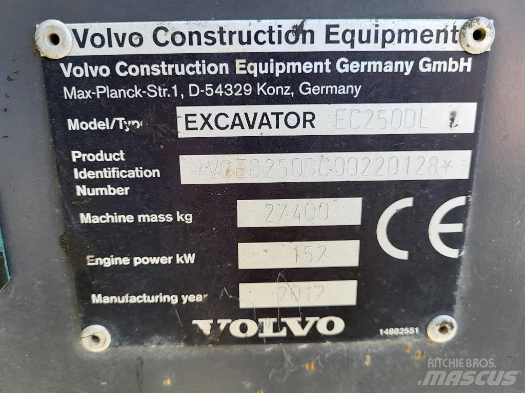 Volvo EC 250 D L Pásové rýpadlá