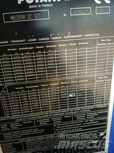 Potain MD 305 B Stavebné žeriavy