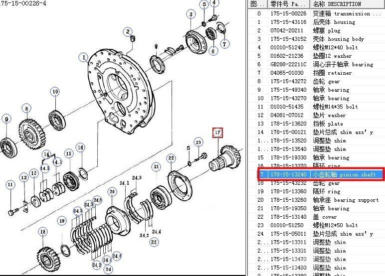 Shantui 178-15-13240 Hydraulika