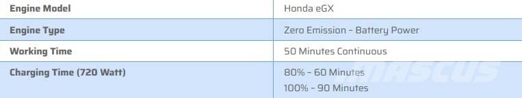 Canycom SC30 Pásové sklápače