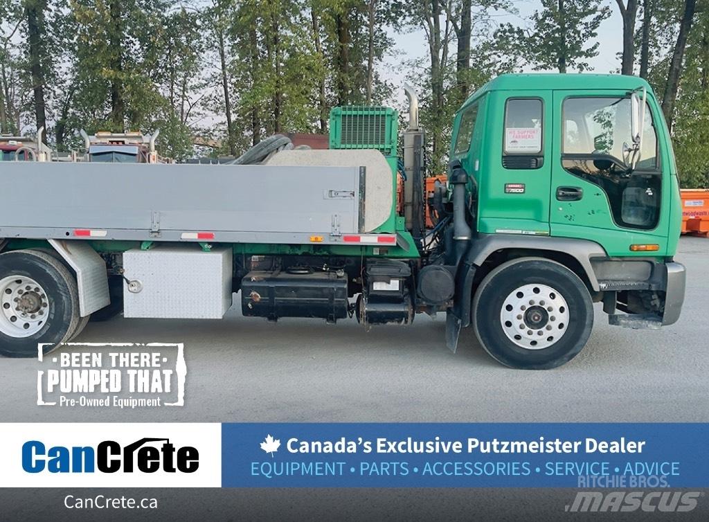 Putzmeister CP1409 Nákladné autá s čerpadlami betónu