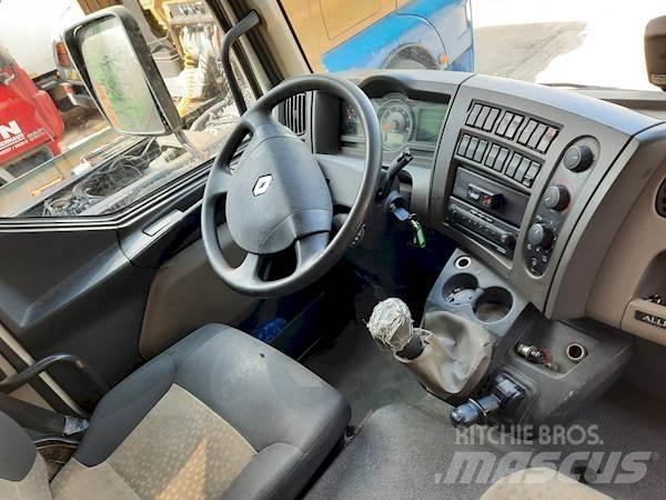 Renault MIDLUM 220 Skriňová nadstavba