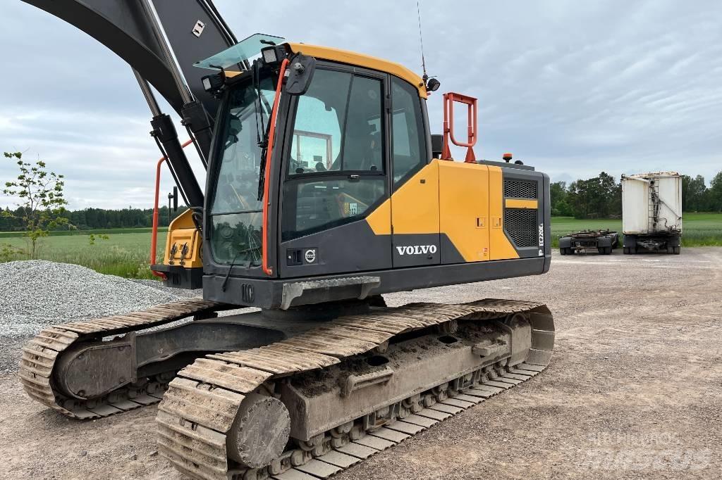 Volvo EC 220 E Pásové rýpadlá
