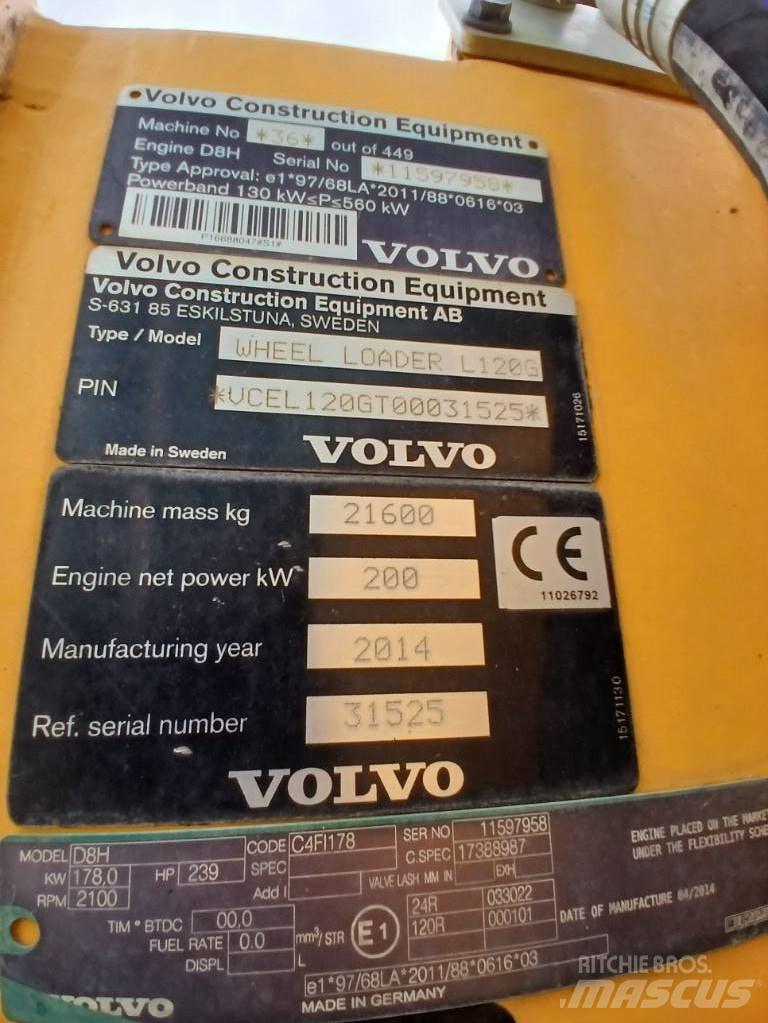 Volvo L 120 G Kolesové nakladače