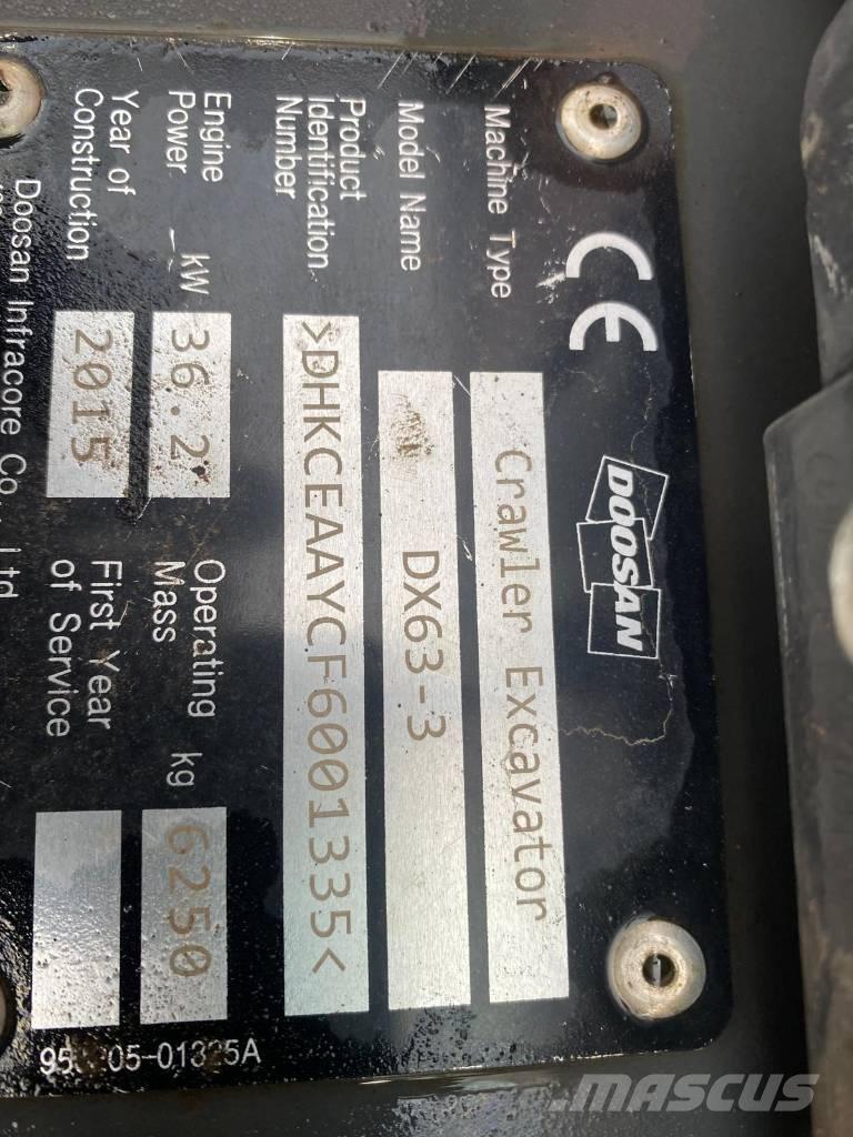 Doosan DX 63-3 Mini rýpadlá < 7t