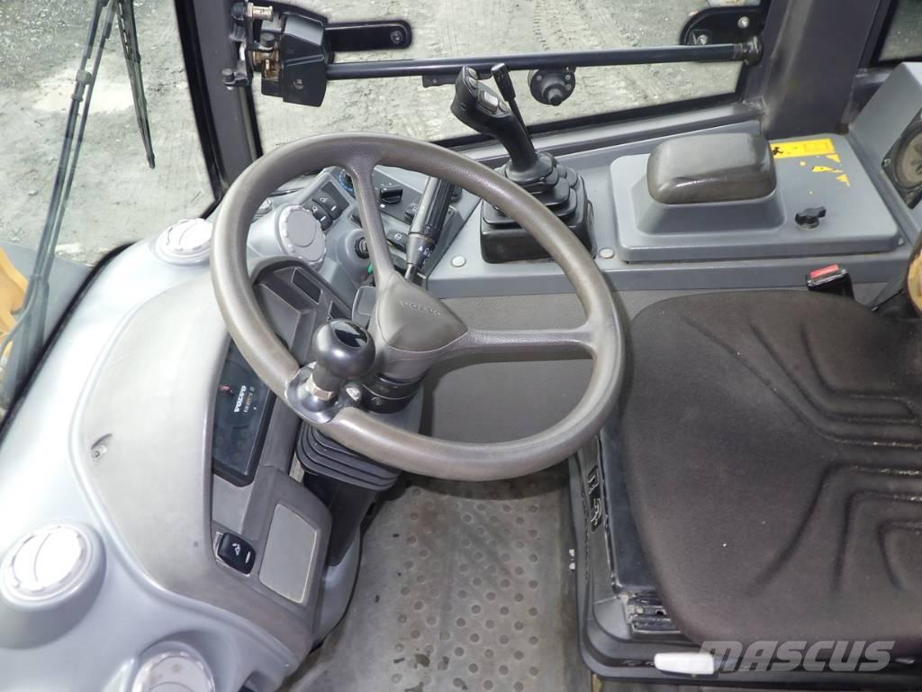 Volvo L 20 F Kolesové nakladače