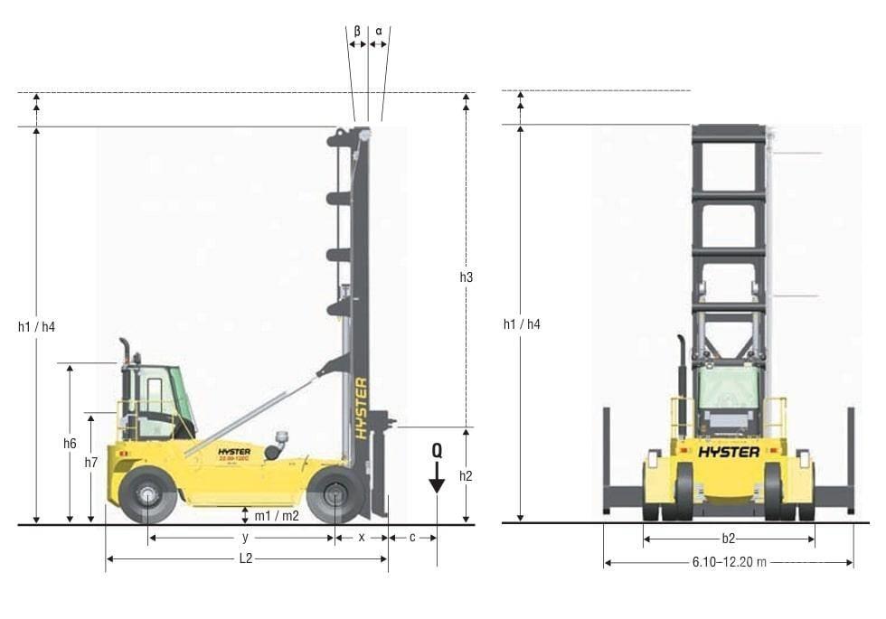 Hyster H 22 XM-12 EC Kontajnerové manipulátory