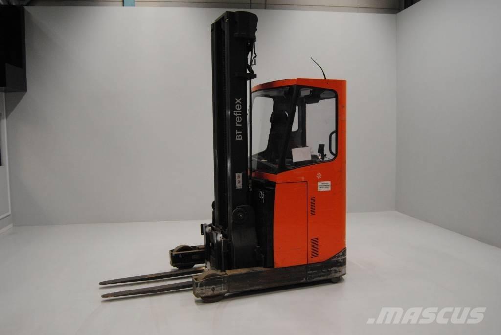 Toyota RRE160CC Retraky