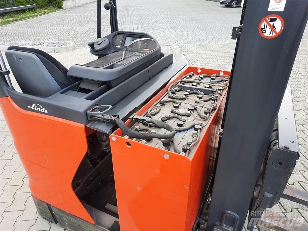 Linde R14 Retraky