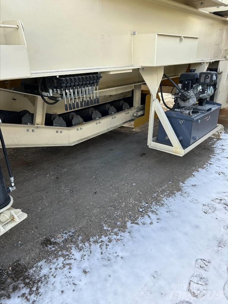 Metso HP 300 Drviče