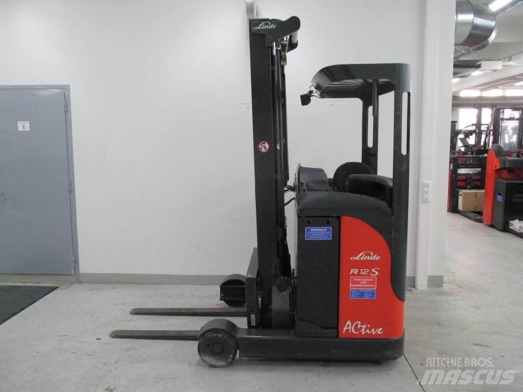 Linde R 12 Retraky