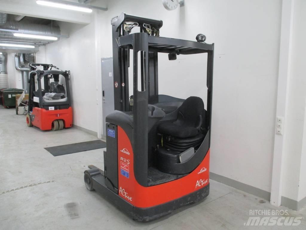 Linde R 12 Retraky