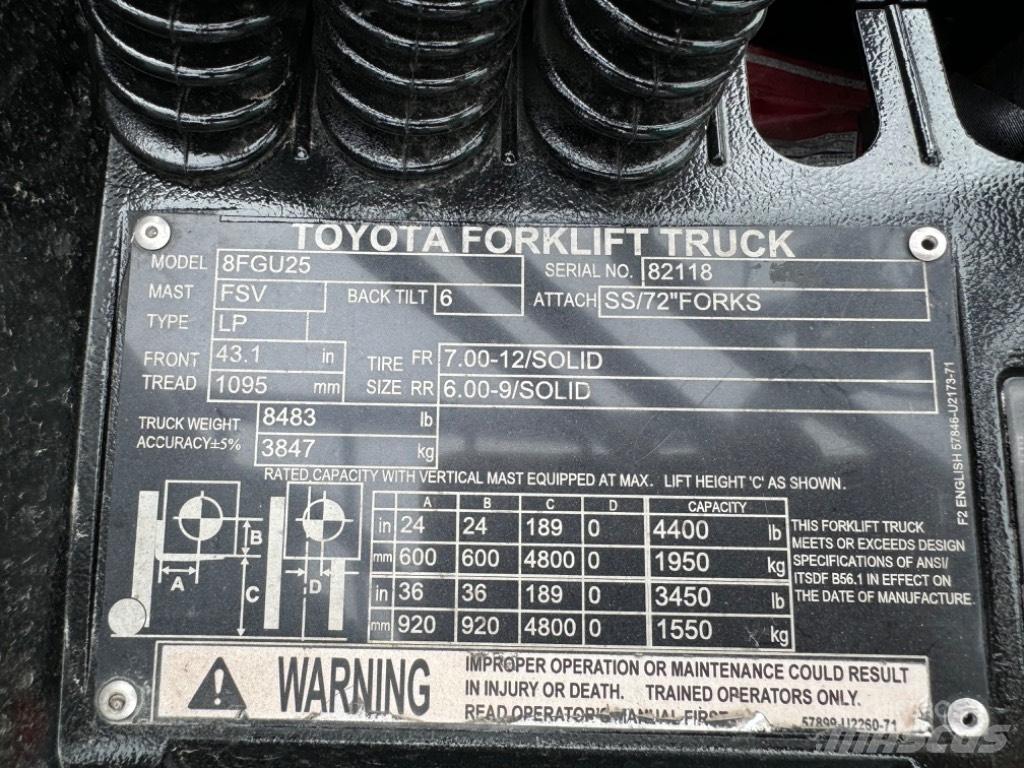 Toyota 8 FG U 25 Iné