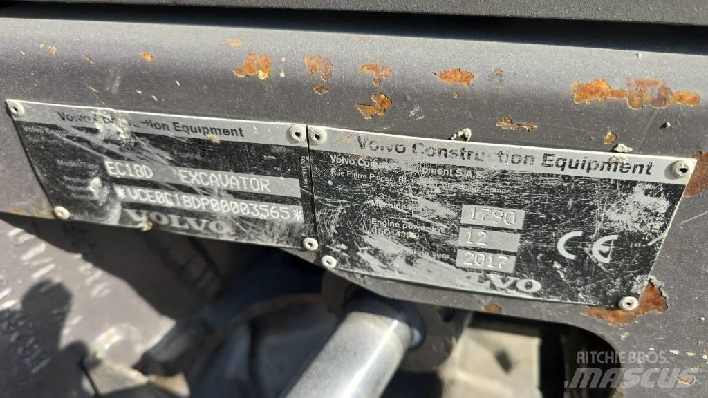 Volvo EC 18 Mini rýpadlá < 7t