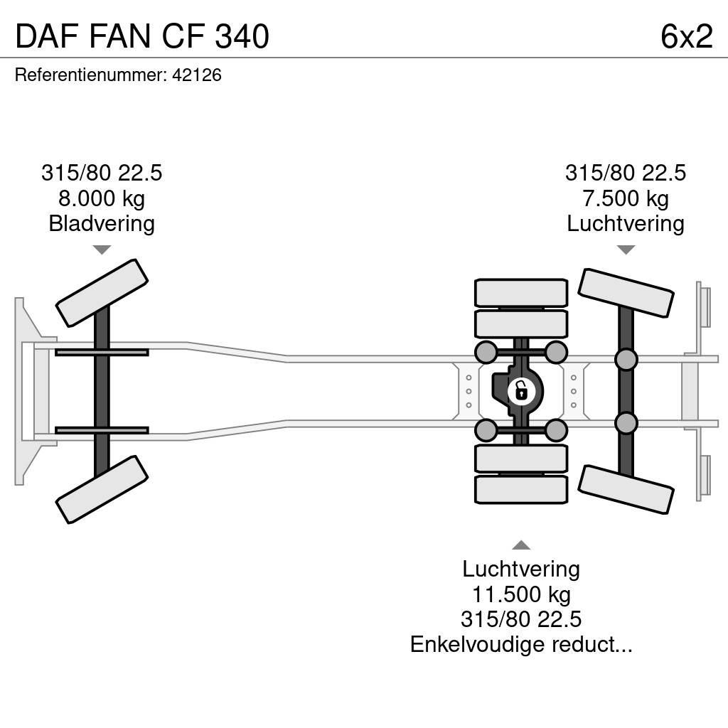 DAF FAN CF 340 Smetiarske vozidlá