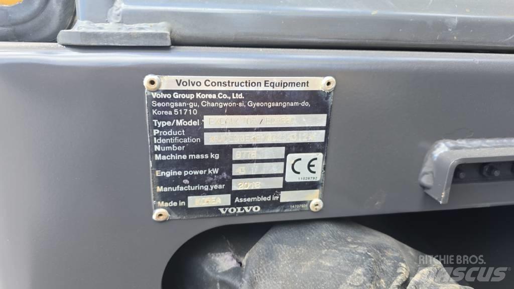 Volvo ECR 88 D Midi rýpadlá 7 t - 12 t