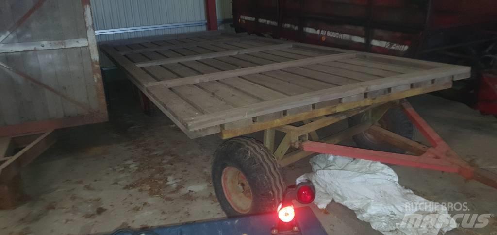  Balvagn Hemmabygge Prívesy na balíky