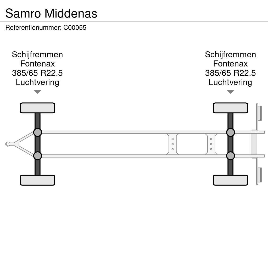 Samro Middenas Skriňové prívesy