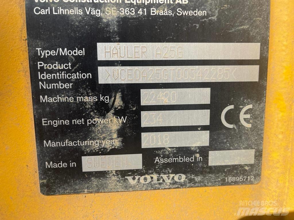 Volvo A 25 G Kĺbové nákladné autá