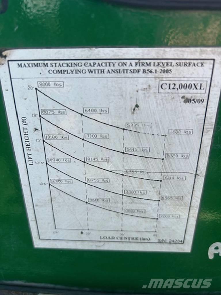 Combilift C 12000 XL Retraky