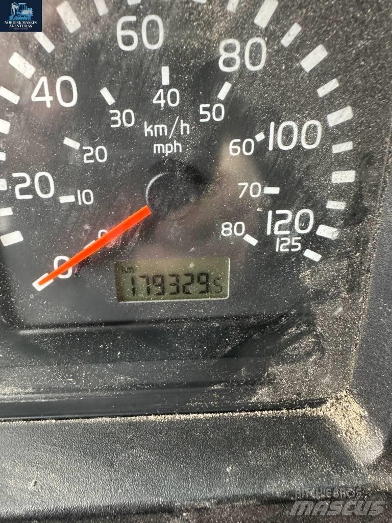 Volvo FL 250 Autožeriavy, hydraulické ruky