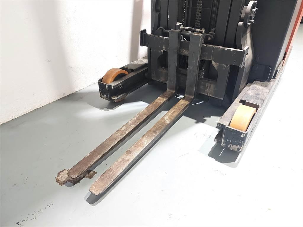 BT RRE 160 Retraky