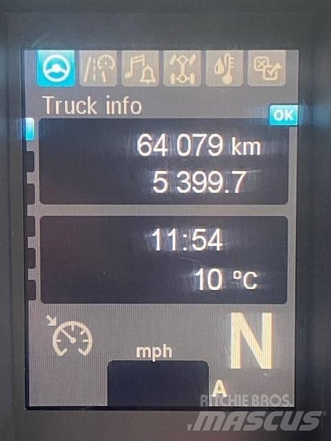 Mercedes-Benz UNIMOG Sklápače