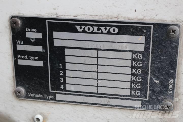 Volvo FL220 Skriňová nadstavba