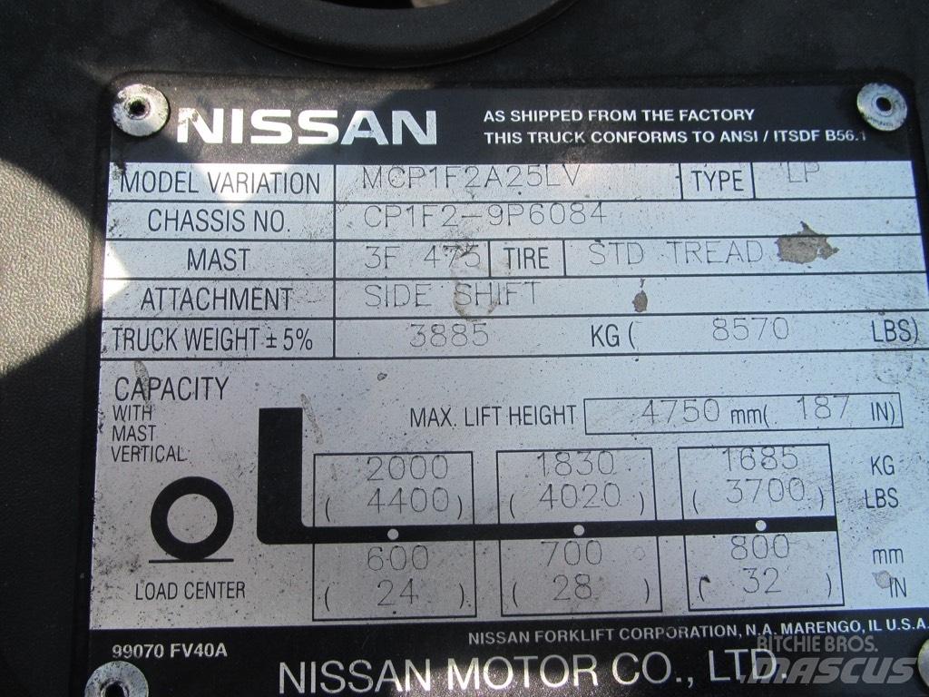 Nissan MCP1F2A25LV Terénne vysokozdvižné vozíky
