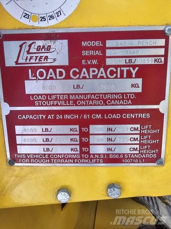 Load Lifter 842G Teleskopické manipulátory