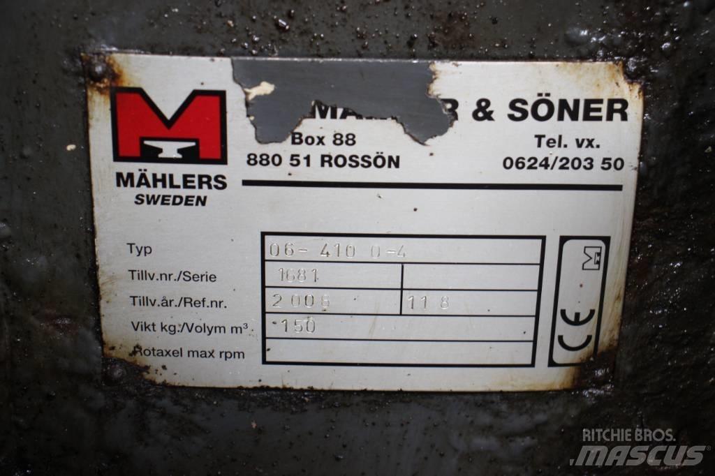 Mählers plogfäste Doprava – ostatné