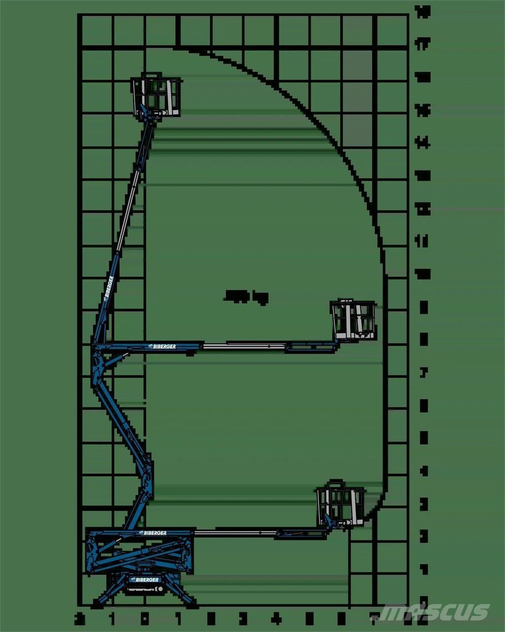 JLG X17J+ Nožnicové zdvíhacie plošiny
