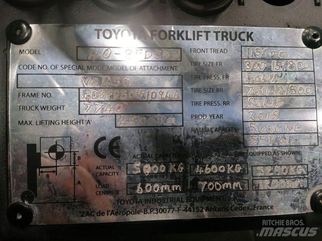 Toyota 40-8FD50N Dieselové vozíky