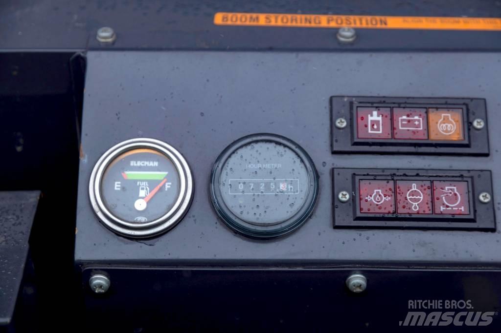 Unic URW 546 CDER Minižeriavy